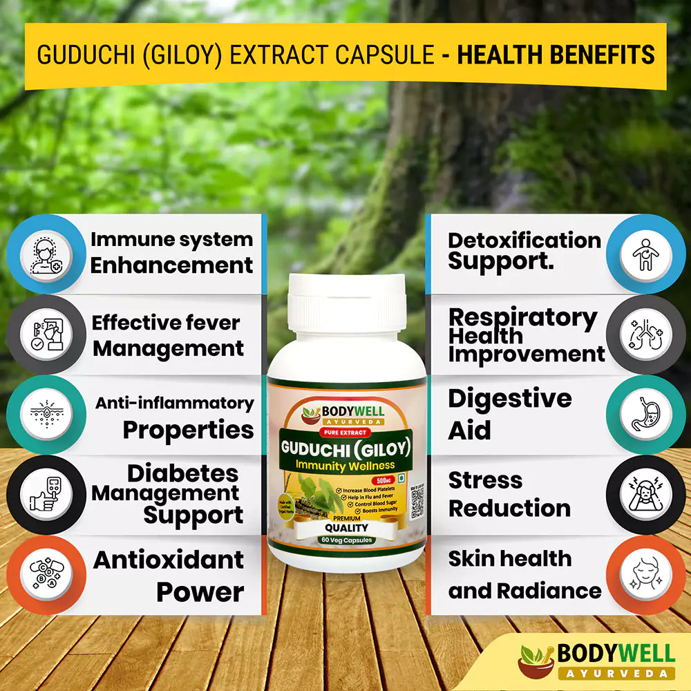 Benefits of Giloy Capsules