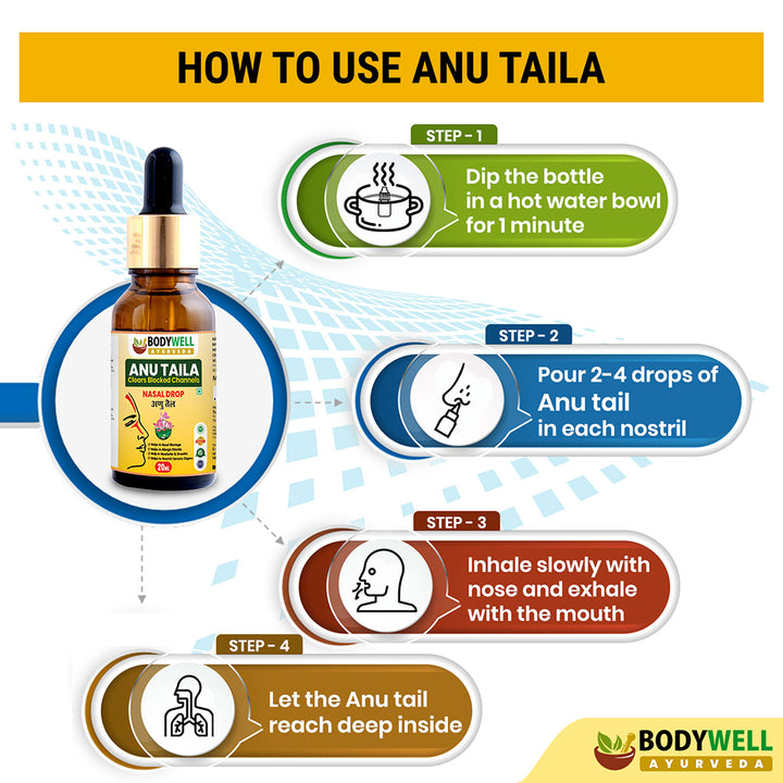 Anu Taila, Ayurvedic Nasal Drop, 20ml