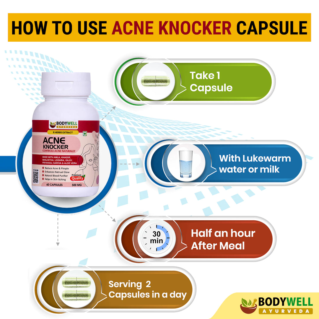 Acne Knocker, 500mg, Veg. Capsules