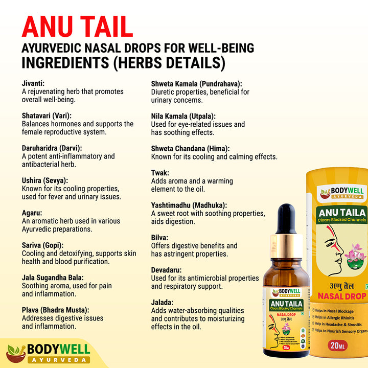 Anu Taila, Ayurvedic Nasal Drop, 20ml