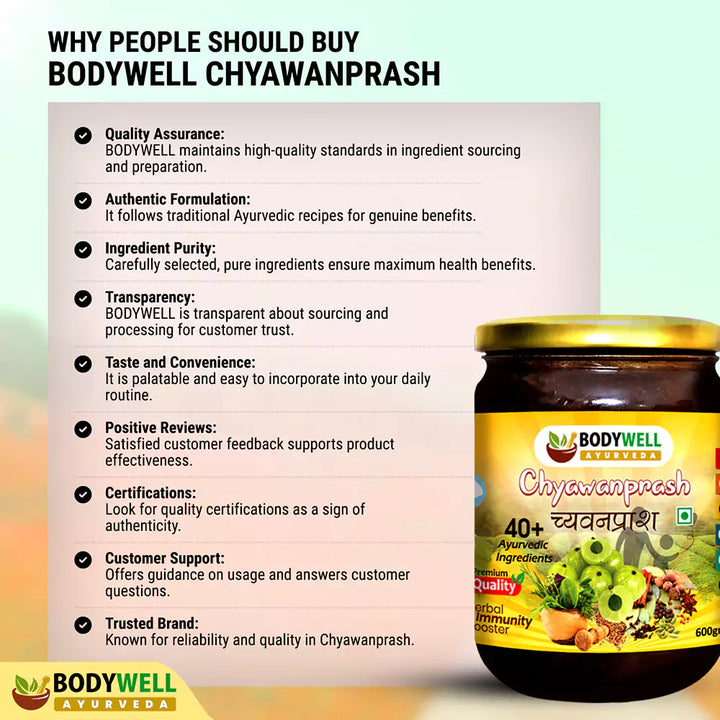 Why BODYWELL Chyavanprash