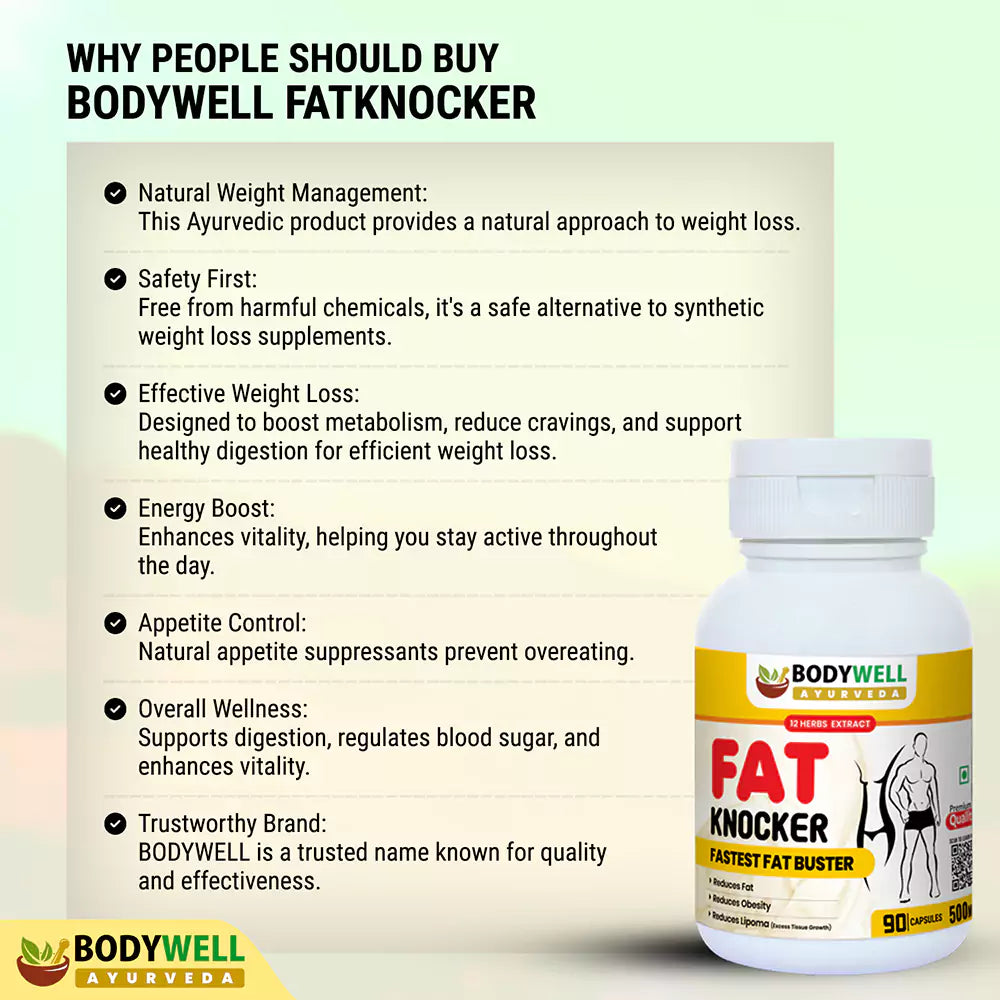 Why BODYWELL Fatknocker Capsule
