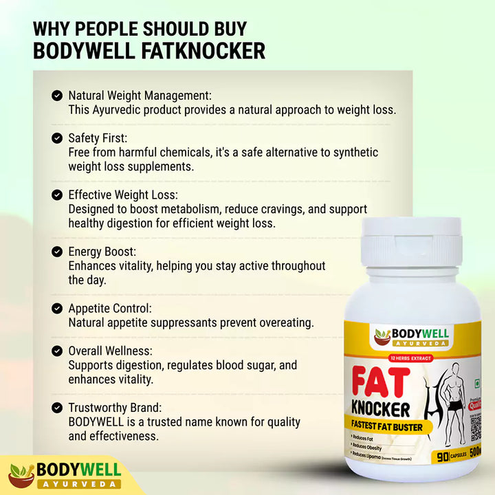 Why BODYWELL Fatknocker Capsule
