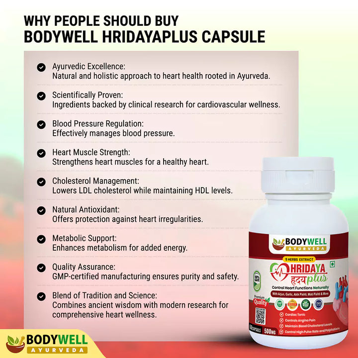 Why BODYWELL HridayaPlus Capsule
