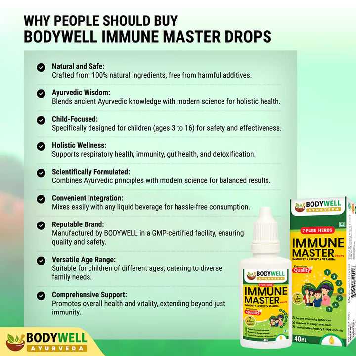 Why BODYWELL Immune Master Drop