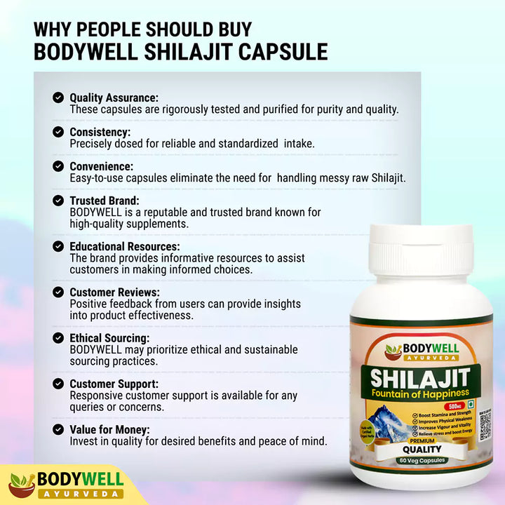 Why BODYWELL Shilajit Capsule