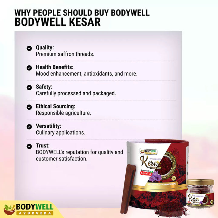 Why BODYWELL Kesar