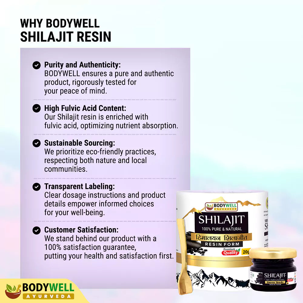 Why BODYWELL Shilajit Resin