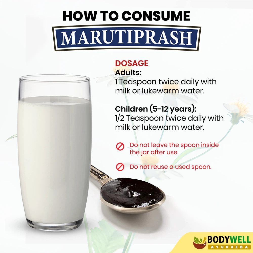 How to Use / Dosage MARUTIPRASH