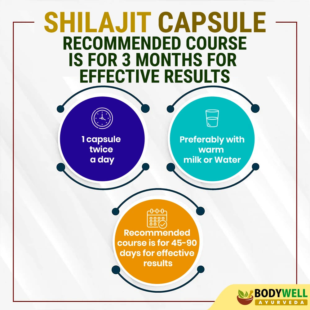 Shilajit Capsule Recommended Course Duration