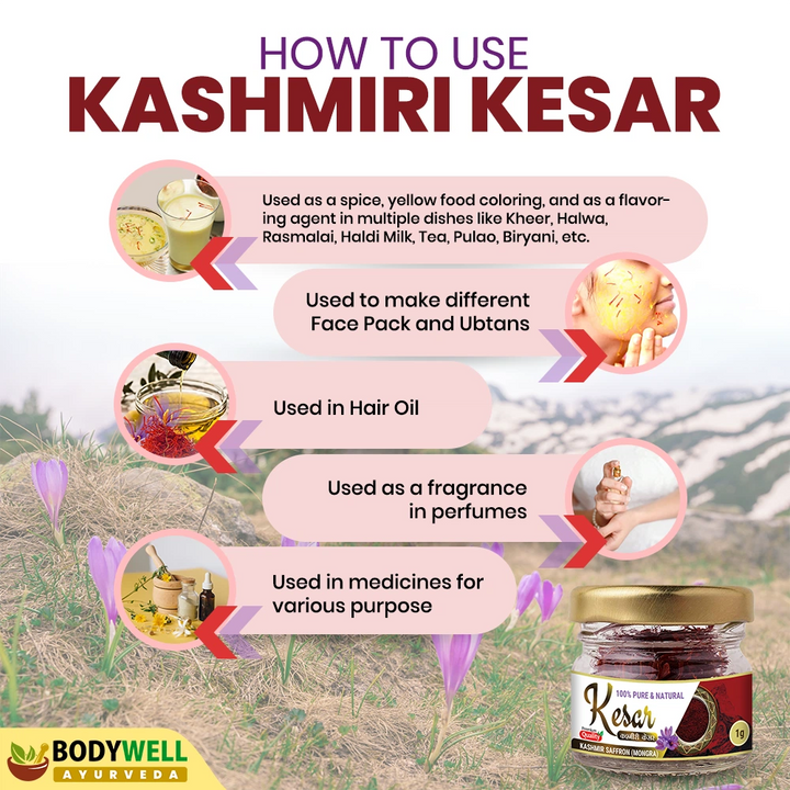 How to Use / Dosage Kesar